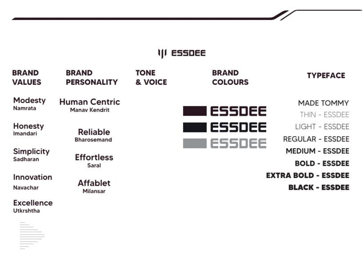A page of the Essdee brand guide — values and personality named in English and Hindi, wordmark colourways, and the custom type ladder.